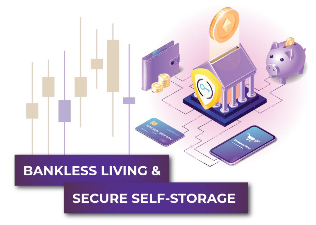 Bankless Living and Secure self storage