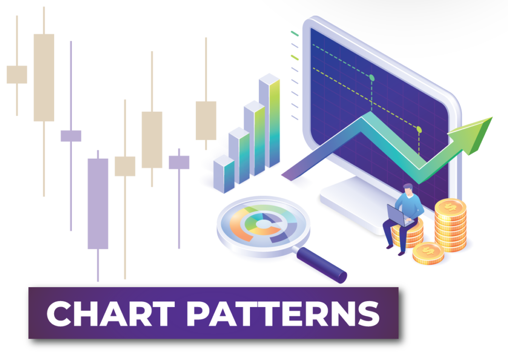 Chart Patterns